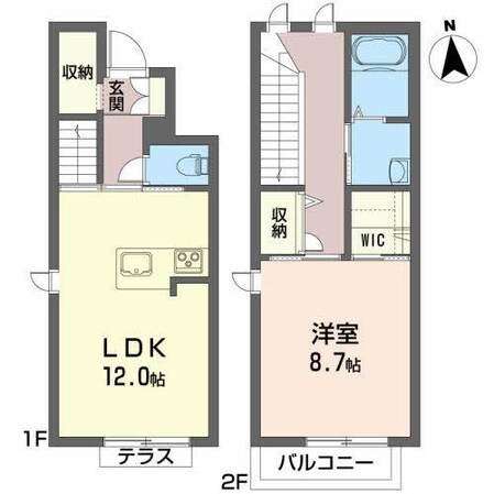 南仙北2丁目貸家の物件間取画像